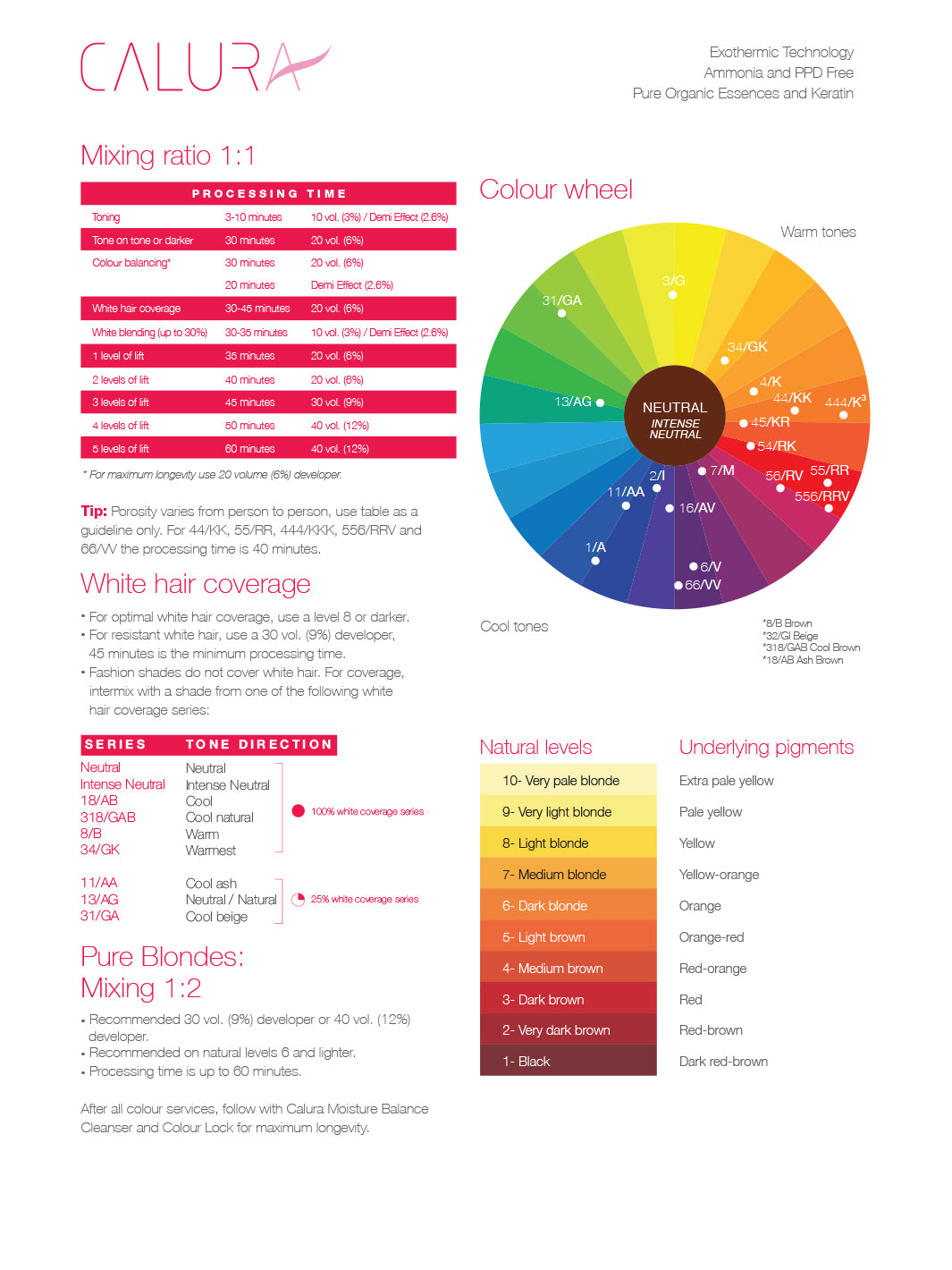 Calura Permanent Color Swatch Chart (digital copy) Oobalie Pro