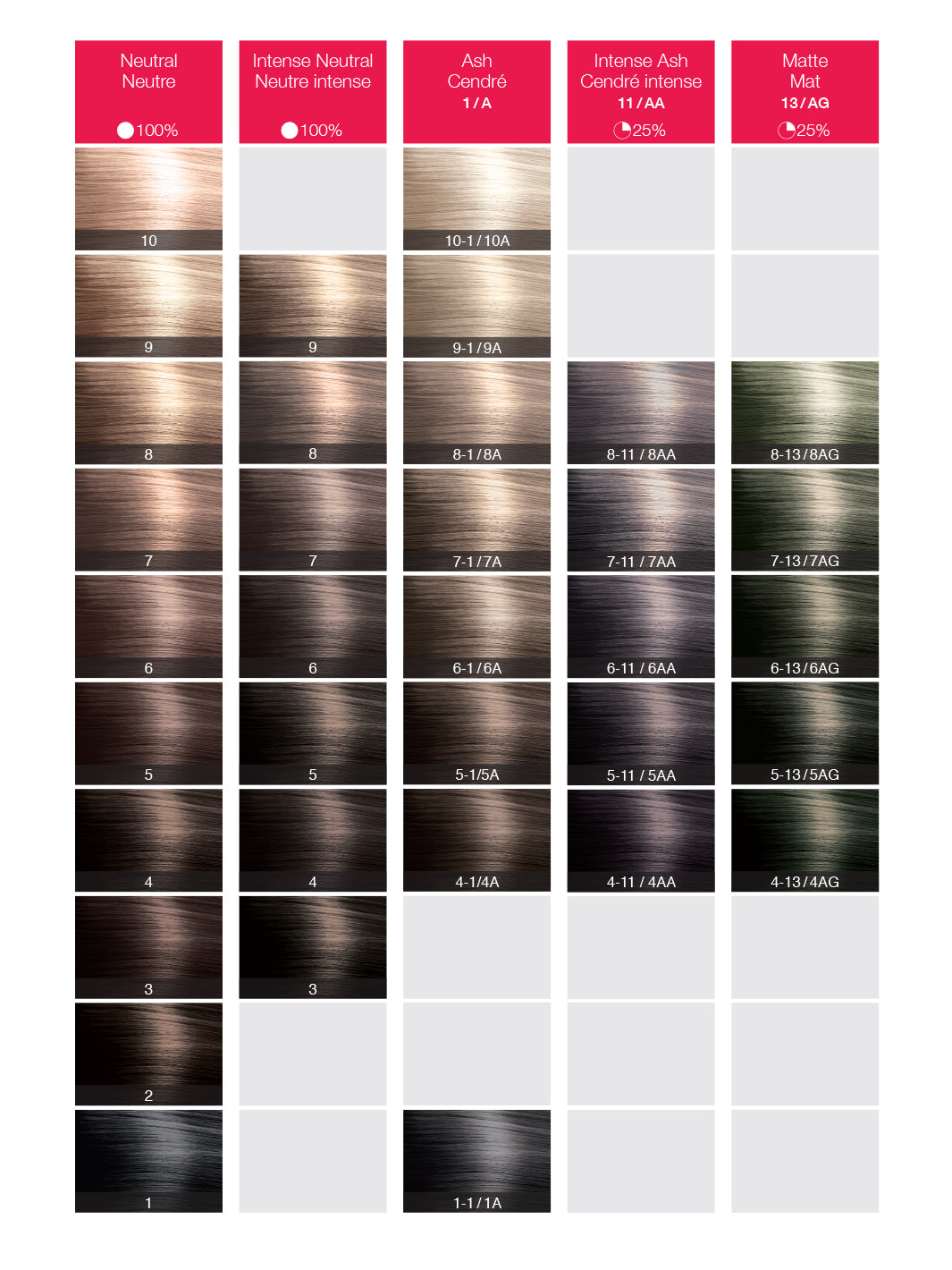 Professional Private Label Salon Hair Color Chart Book - Buy Hair Color  Chart Book,Hair Color Chart,Hair Color Book Product on